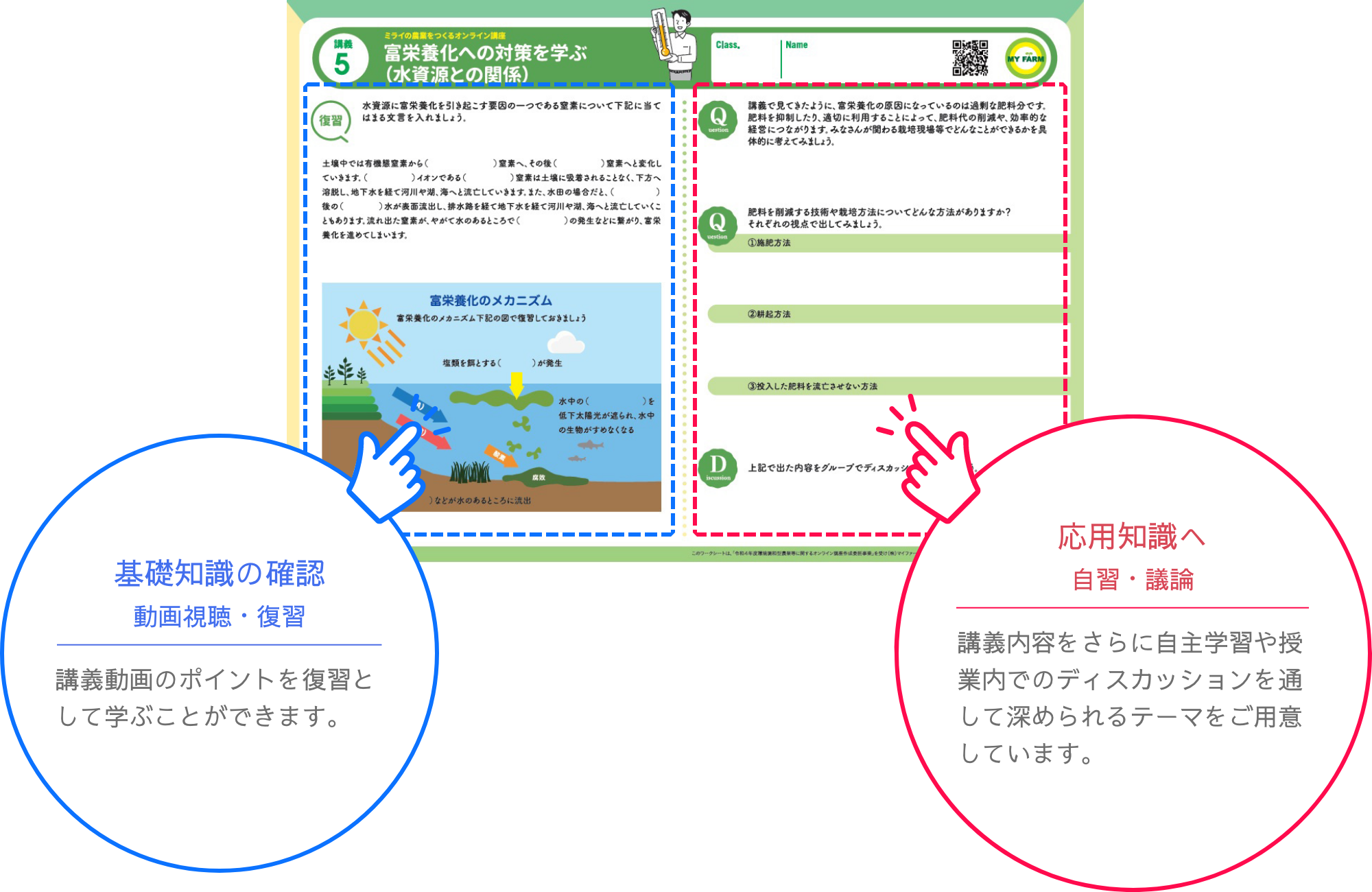ワークシートサンプル